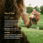 Complete Spring/Summer Protection